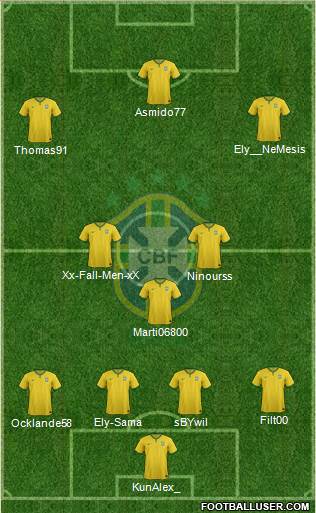 Brazil Formation 2015