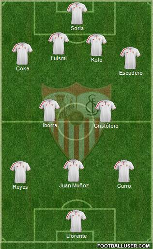 Sevilla F.C., S.A.D. Formation 2015