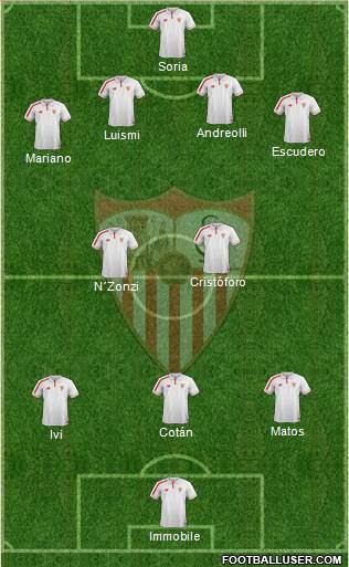 Sevilla F.C., S.A.D. Formation 2015