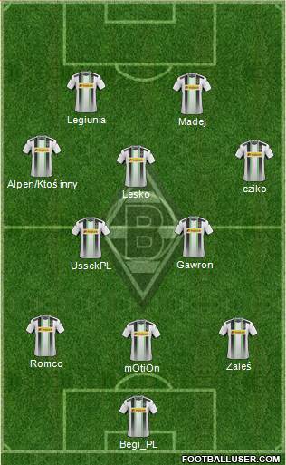 Borussia Mönchengladbach Formation 2015