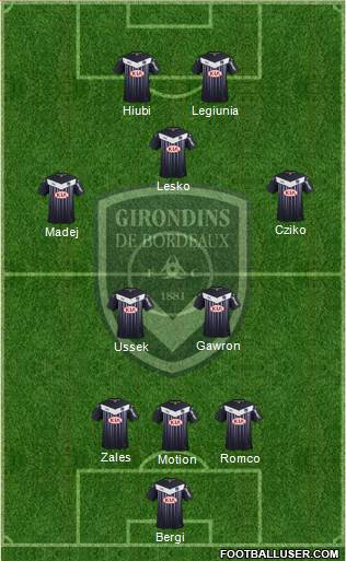 FC Girondins de Bordeaux Formation 2015
