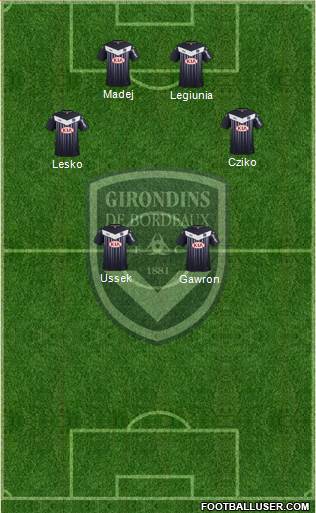 FC Girondins de Bordeaux Formation 2015