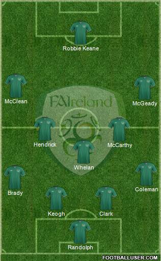 Ireland Formation 2015