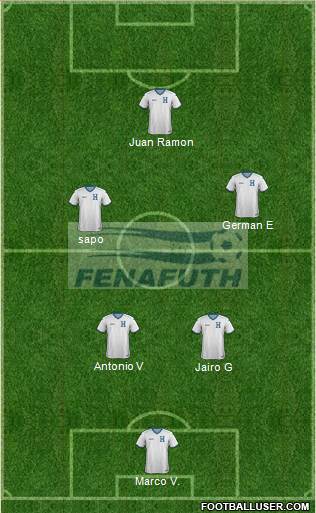 Honduras Formation 2015