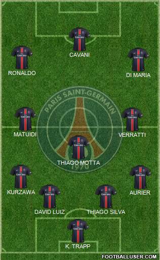 Paris Saint-Germain Formation 2015