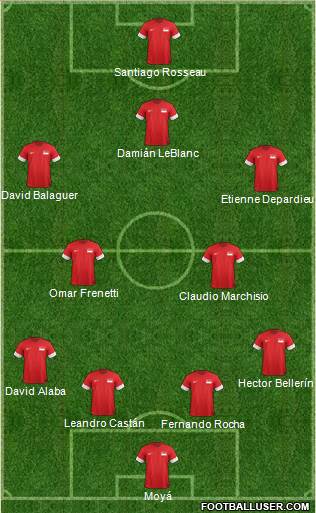 Singapore Formation 2015