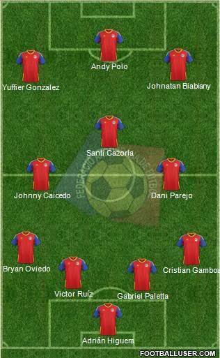 Andorra Formation 2015