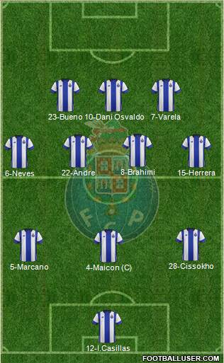 Futebol Clube do Porto - SAD Formation 2015