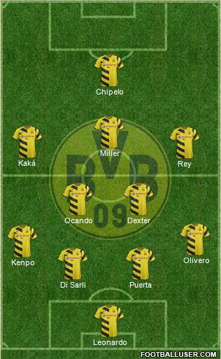 Borussia Dortmund Formation 2015