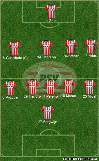 PSV Formation 2015