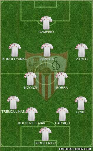 Sevilla F.C., S.A.D. Formation 2015