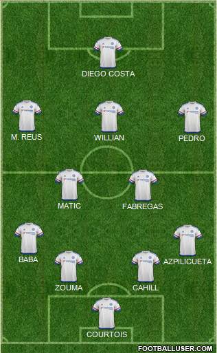 Chelsea Formation 2015