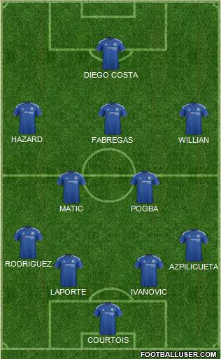 Chelsea Formation 2015