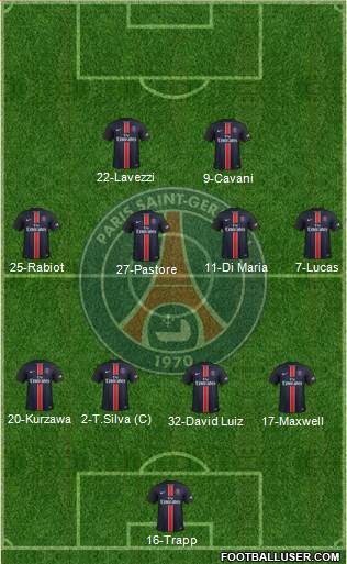 Paris Saint-Germain Formation 2015