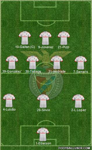 Sport Lisboa e Benfica - SAD Formation 2015