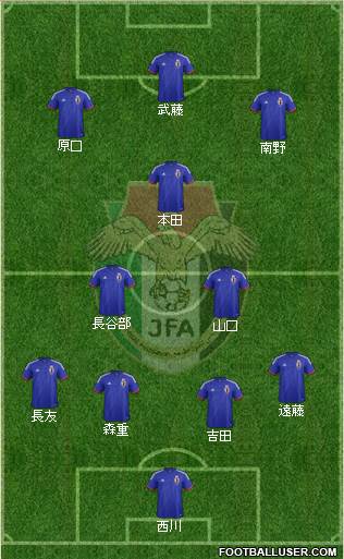 Japan Formation 2015