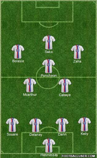 Crystal Palace Formation 2015