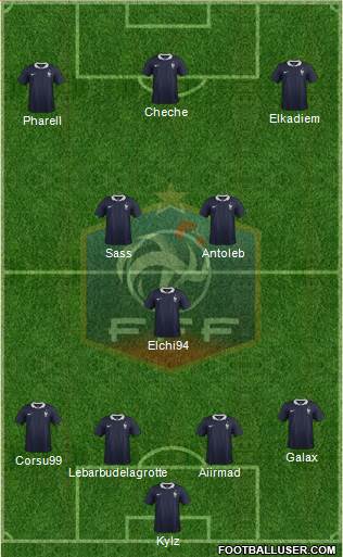 France Formation 2015