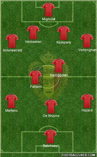 Belgium Formation 2015