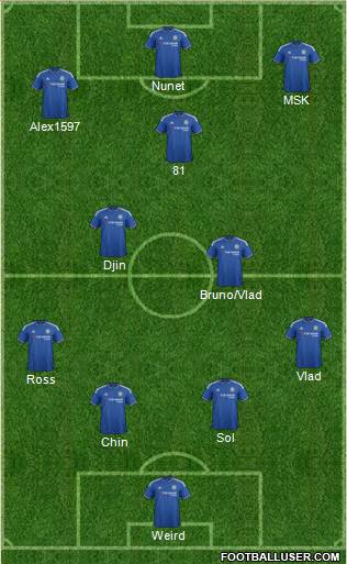 Chelsea Formation 2015