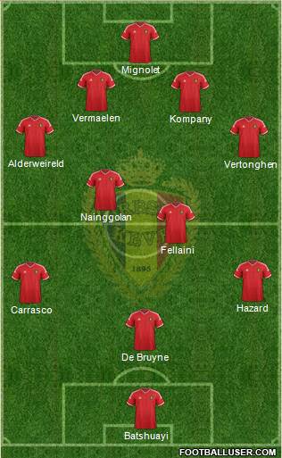 Belgium Formation 2015