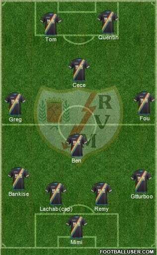 Rayo Vallecano de Madrid S.A.D. Formation 2015