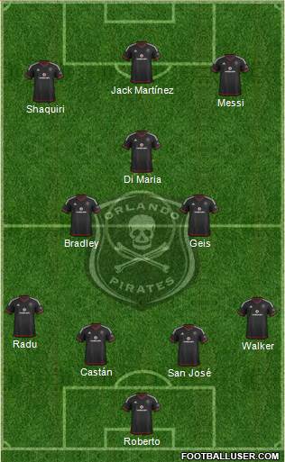 Orlando Pirates Formation 2015