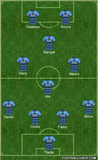 Tottenham Hotspur Formation 2015