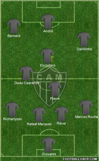 C Atlético Mineiro Formation 2015