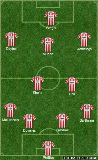 Cheltenham Town Formation 2015
