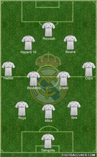 Real Madrid C.F. Formation 2015