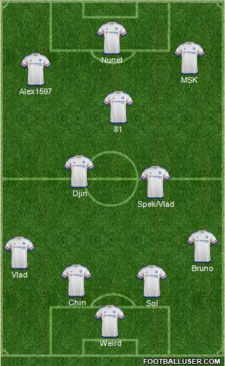 Chelsea Formation 2015