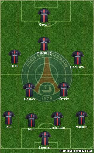 Paris Saint-Germain Formation 2015