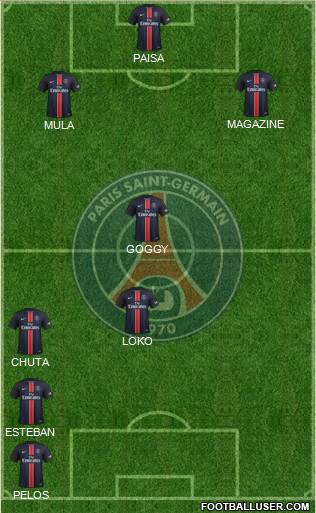 Paris Saint-Germain Formation 2015
