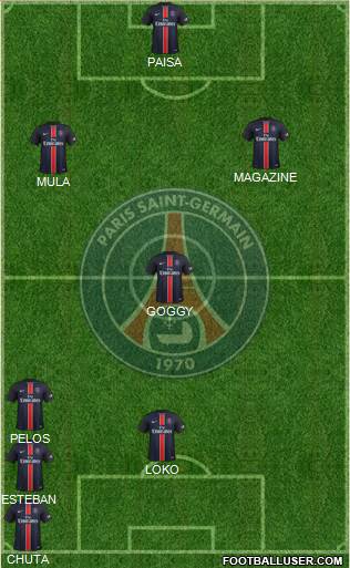 Paris Saint-Germain Formation 2015