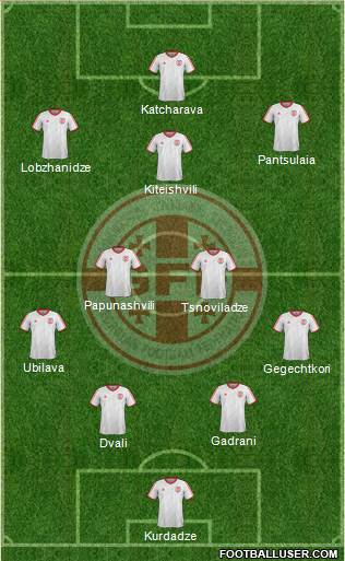 Georgia Formation 2015