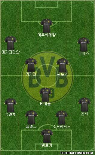 Borussia Dortmund Formation 2015