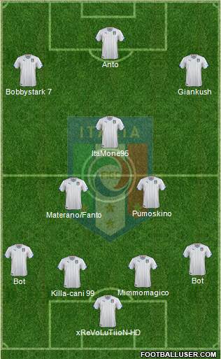 Italy Formation 2015