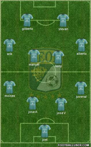 Club Deportivo León Formation 2015