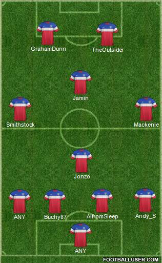 U.S.A. Formation 2015