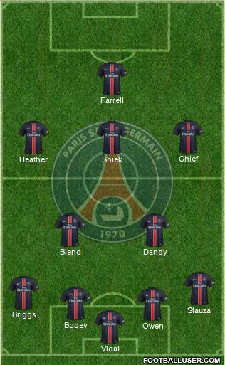 Paris Saint-Germain Formation 2015