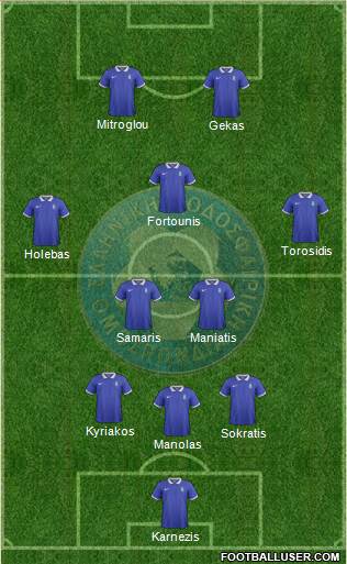 Greece Formation 2015