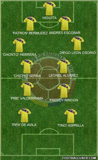 Colombia Formation 2015