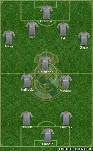 Real Madrid C.F. Formation 2015