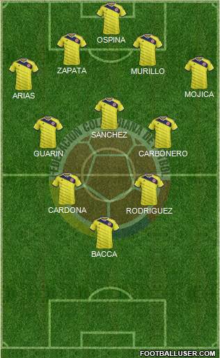 Colombia Formation 2015