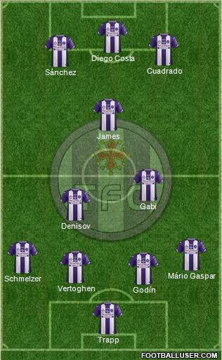 Toulouse Football Club Formation 2015