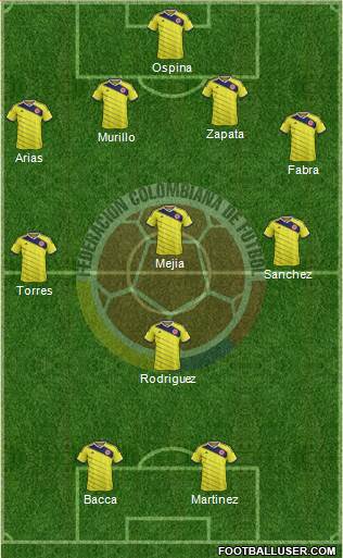 Colombia Formation 2015