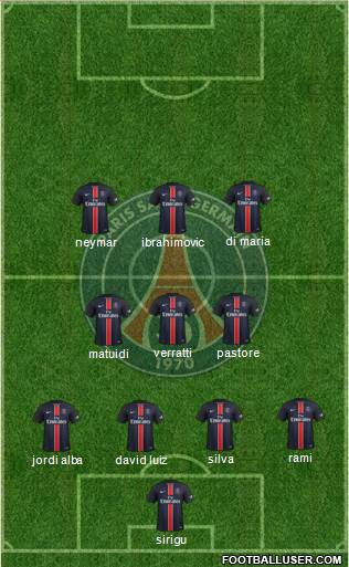 Paris Saint-Germain Formation 2015