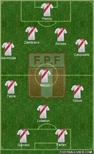 Peru Formation 2015