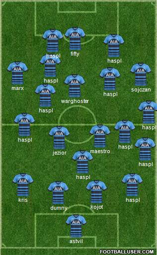Tottenham Hotspur Formation 2015